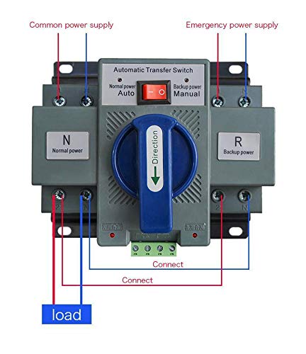 DNYSYSJ 110V 2P 63A Automatic Transfer Switch, Dual Power Generator Transfer Switch, Dual Power Generator Changeover Switch Self Cast Conversion 60HZ AC-33iB 6A-63A (2P/63A)