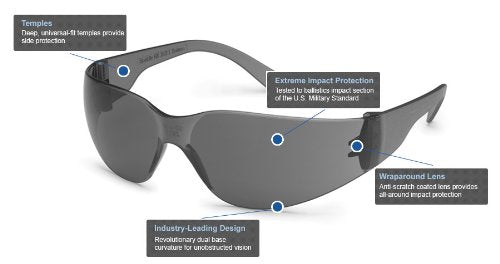 Gateway Safety 4683 UL-Certified StarLite Safety Glasses, Gray Lens, Gray Temple (Pack of 10)