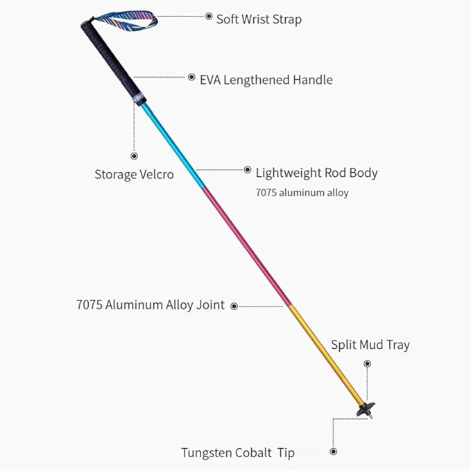 AONIJIE Trekking Poles -2 Ultralight Collapsible Carbon Fiber Hiking Poles with Anti-Shock and Quick Lock System, Folding Walking Sticks for Hiking, Camping