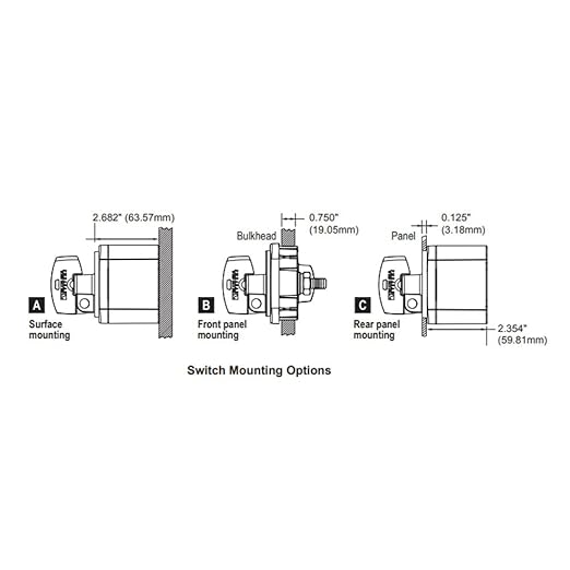 Blue Sea Systems On/Off Battery Isolator Switch With Locking Key, Red, 6004 m‑Series