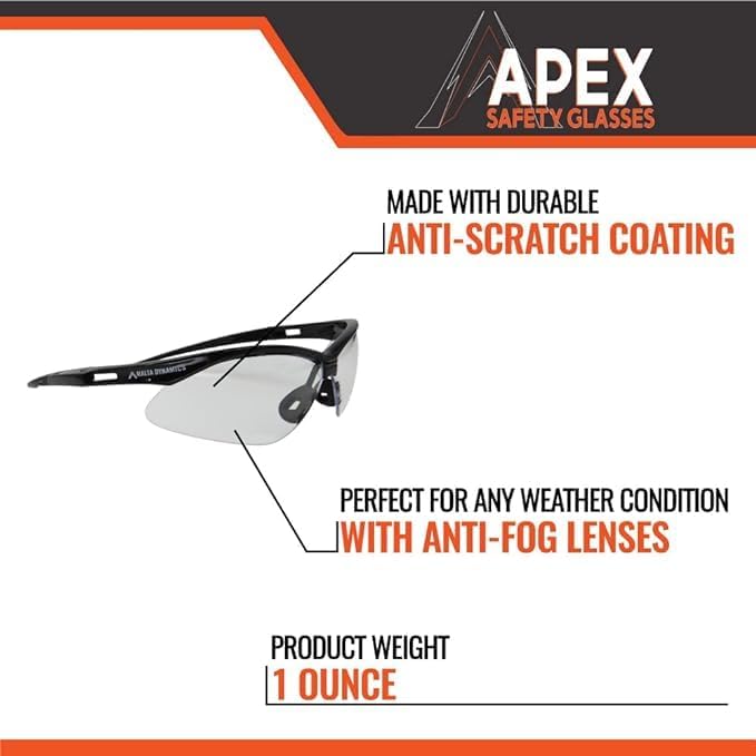 Malta Dynamics APEX Safety Glasses – Anti Scratch and Anti Fog Protection, Construction Safety Glasses for Men and Women, ISEA & ANSI Z87 Compliant (Clear, 36 Pairs)
