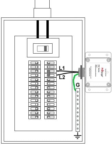Whole House Surge Protection Device,Outdoor or Indoor,Single-Phase,3-Wire for 120/240V, 50KA(Surge Capacity per Phase),UL Listed