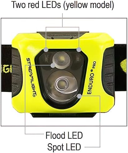 Streamlight 61420 Enduro Pro 200-Lumen 2250-Candela Ultra-Light LED Headlamp with AAA Batteries and Elastic Strap, Clear Retail Packaging, Yellow