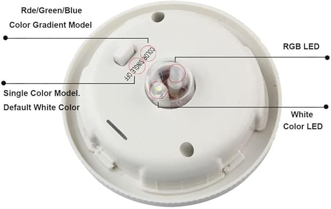 Aukora Solar Panel Top Replacement for Table Lights Outdoor, Hanging Solar Lanterns to Decorate Garden Patio Table，Diameter is 3.15 Inches, Color-Changing and Pure White Two Modes(White 2-Pack)