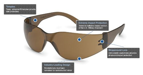 Gateway Safety 4687 UL-Certified StarLite Safety Glasses, Mocha Anti-Fog Lens, Mocha Temple (Pack of 10)