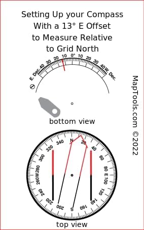 MapTools Classroom Training Compass Visual Aid