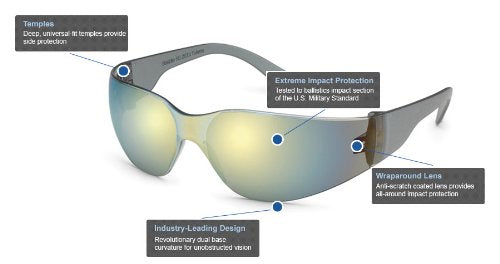Gateway Safety 467M UL-Certified StarLite Safety Glasses, Gold Mirror Lens, Gray Temple (Pack of 10)