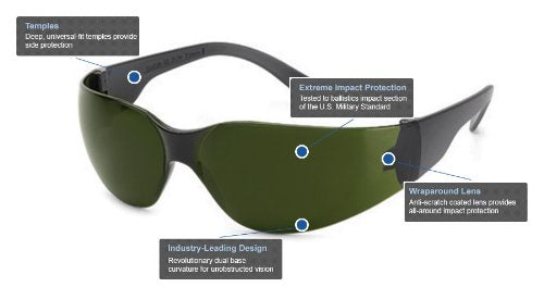 Gateway Safety 4664 UL-Certified StarLite Safety Glasses, IR Filter 3.0 Lens, Black Temple