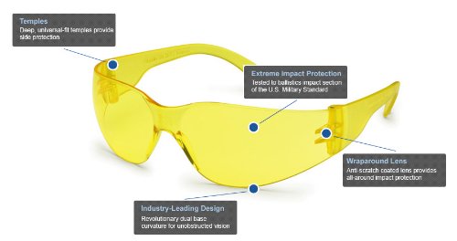 Gateway Safety 4675 UL-Certified StarLite Safety Glasses, Amber Lens, Amber Temple (Pack of 10)