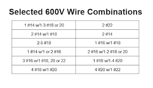 GKOLED Waterproof Wire Connectors, Silicone Filled Outdoor Electrical Screw Terminals for Low Voltage LED Landscape Lights, Wire Caps Compatible with 22AWG-12AWG, Irrigation Valves, Dark Gray, 30-Pack