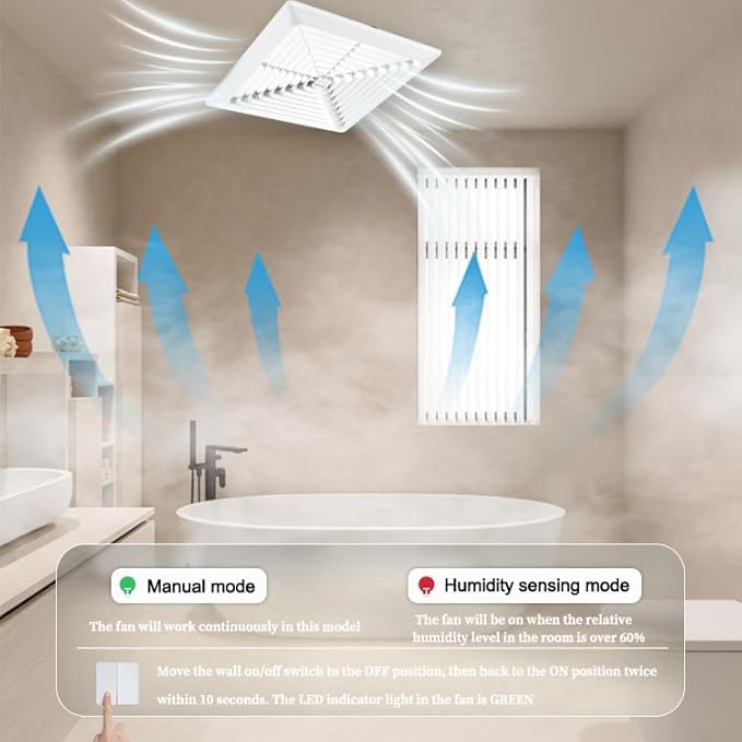 Bathroom Exhaust Fan 80CFM 1.5Sone, 4inch duct, Energy-Saving Household Ventilation Fan with Humidity sensor, No Attic access Needed Installation, Classic White Grille