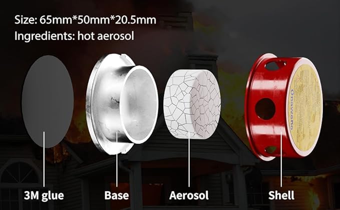 Micro household fire extinguisher, small car battery fire extinguishing device, small distribution cabinet fire extinguishing device, outdoor power supply fire extinguishing device