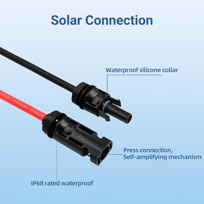 Solar Cable Entry Gland, IP68 UV Resistance Dual Cable Entry Housing for Solar Project on Rv, Boat,Camper,Van (with 0.33ft 10awg Cable)