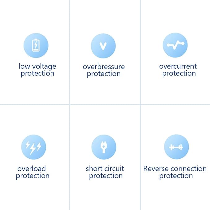 30A Solar Charge Controller 12V/24V/36V, 80V Max PV Input W i-Fi Blue Tooth, LCD Display for LiFePO4/AGM Batteries, RV/Camper Use, Off-Grid Solar Panel Regulator with Temperature Compensation