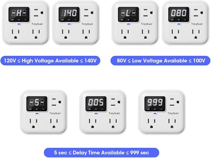 Surge Protector 3-Outlet Power Strip with Voltage Stabilizer, 80V-140V Power Surge Protectors for Refrigerator, TV, Computer | LED Display, Fireproof UL94V-1, Wall Mount,1800J,2 Pack