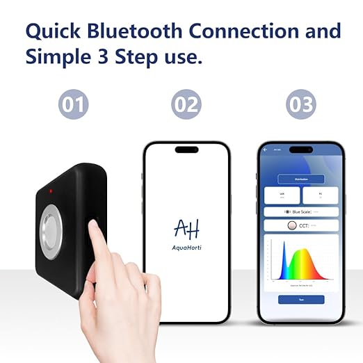 AH-300 Light Meter,Test LED Spectrum,CCT,LUX,Foot Candle,Blue Light Meter,LUX Distribution, Data Exported as a CSV File. AquaHorti