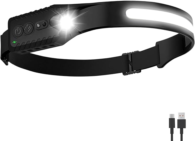 Rechargeable LED Headlamp, 400 Lumens, USB-C, 5 Modes — Lightweight, Adjustable