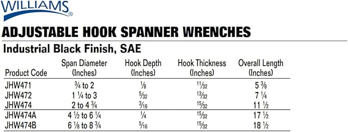 Williams 4-1/2" to 6-1/4" SAE Adjustable Hook Spanner Wrench, Rugged Industrial Tool for Precise Adjustment of Collars, Lock Nut Rings, and Bearings in Demanding Applications