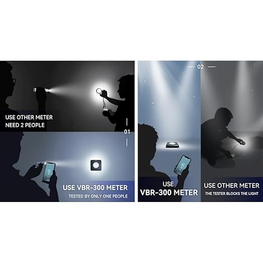 AH-300 Light Meter,Test LED Spectrum,CCT,LUX,Foot Candle,Blue Light Meter,LUX Distribution, Data Exported as a CSV File. AquaHorti