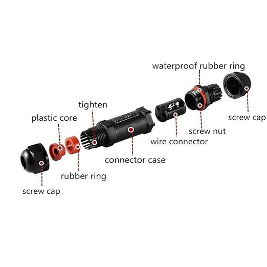 Cable Connector Waterproof IP68 3-Pole for 1-13 mm Cable Diameter, 2 Pieces Junction Box, Outdoor Underground Cable, Junction Box, Street Landscape Lights, Cable Sleeve, Connection Box