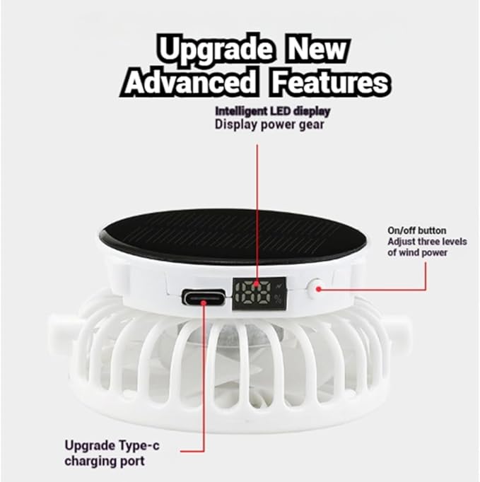 Solar Rechargeable Peaked Cap, New Breathable Solar Powered Baseball Cap with Built-in Fan for Outdoor, Heat Relief