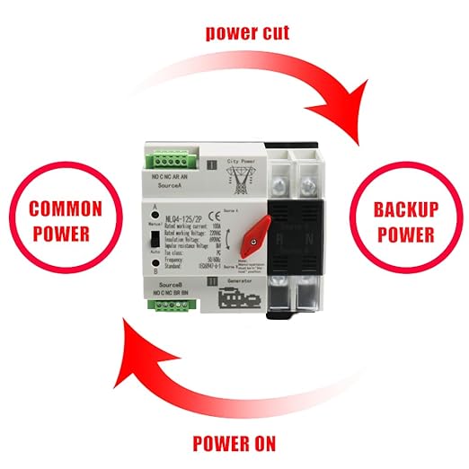 Mini ATS Automatic Transfer Switch Dual Power Changeover Switch 100A 220V Generator Electrical Selector Switches DIN Rail Mount NLQ4-2P/3P/4P Circuit Breaker Toggle Controller