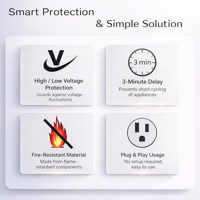 Electronic Home Appliance Voltage Protector, Single Outlet Surge Protector for Refrigerator, TV, AC, Washing Machine, Game Console,110V 120V 127V Brownout Protector, 4-Level Adjustable 90-140V