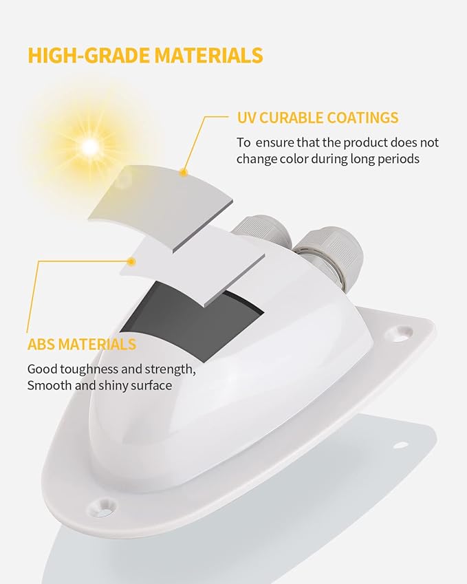 BougeRV White Solar Double Cable Entry Gland Box, RV roof Waterproof ABS Solar Entry housing for RVs, Boats, Yacht, Roofs（White）