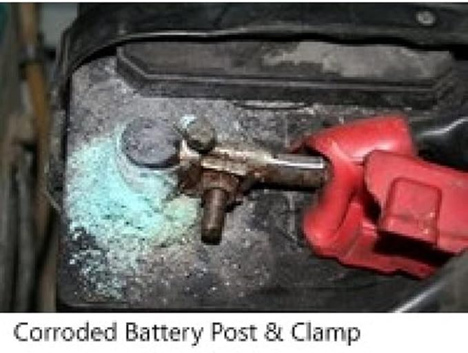 STOP CORROSION Battery Corrosion Guard