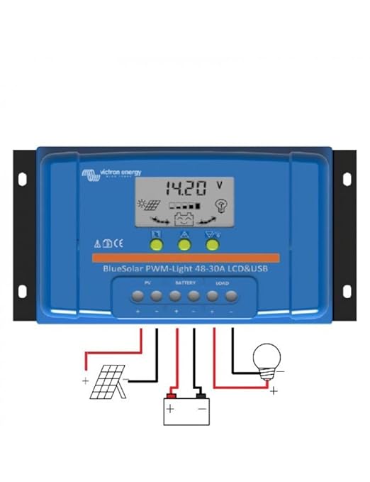 Victron Energy BlueSolar PWM-LCD&USB 48-Volt 20 amp Charge Controller