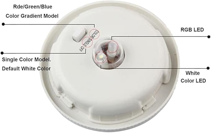 Solar Panel Top Replacement for Table Lights, Diameter is 3.15 Inches