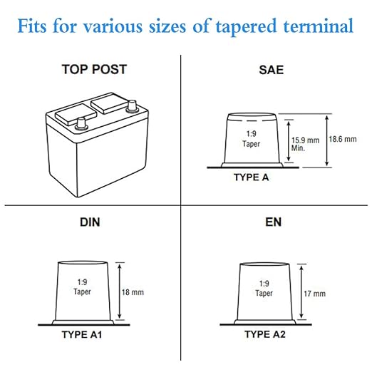 Vgate 20-Stud AGM Battery Post Terminal Distribution Block to Connect 8AWG up to 4/0(XL) Gauge Wire for Tapered Top Post SAE/DIN/EN