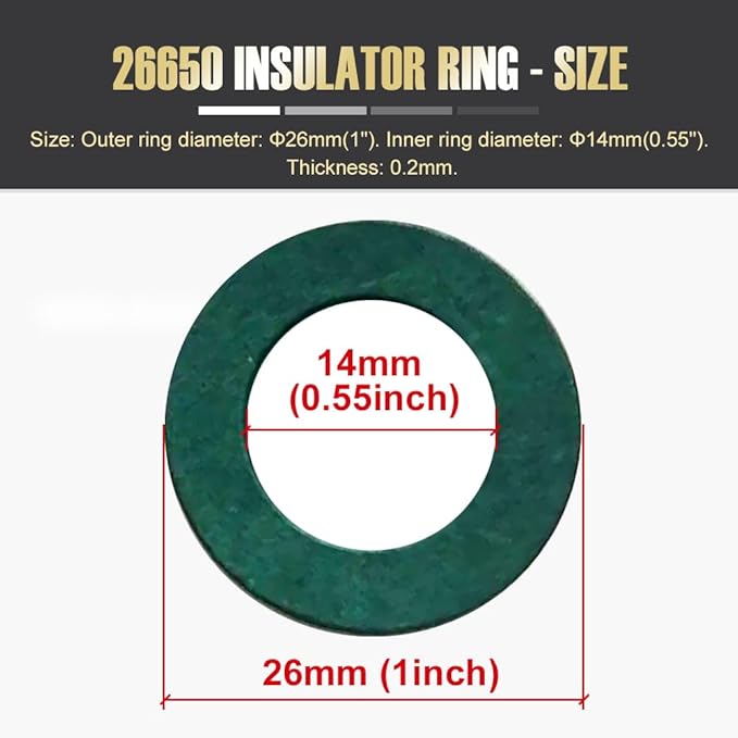 216PCS 26650 Lithium Battery Insulator Rings, Highland Barley Paper with Adhesive Backing, Hollow Paper Pad Electrical Insulation Ring, Green