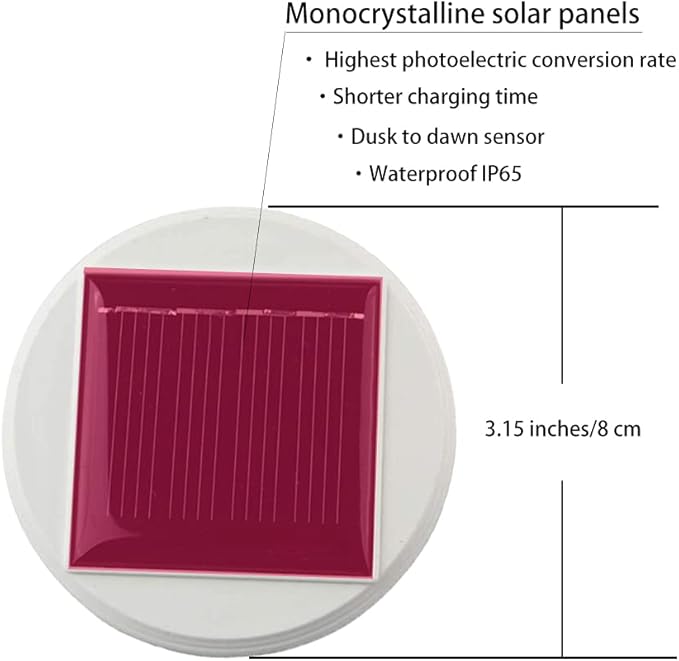 Solar Panel Top Replacement for Table Lights, Diameter is 3.15 Inches