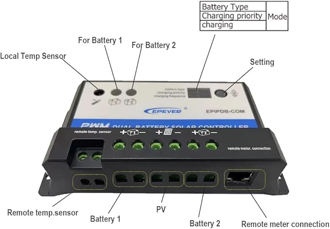 EPEVER EPIPDB-COM Series Dual Battery Solar Charge Controller 20A 12V/24V Auto Work for RVs Caravans and Boats etc Duo Battery Solar Charging System