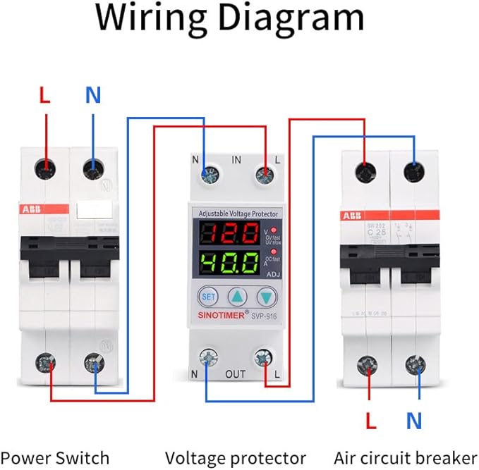 Adjustable Voltage Protector SINOTIMER Surge Protective Relay with 2 LED Displays Overvoltage and Undervoltage Current Limit Devices, 40A Load(Economical), Used in AC120V Residential