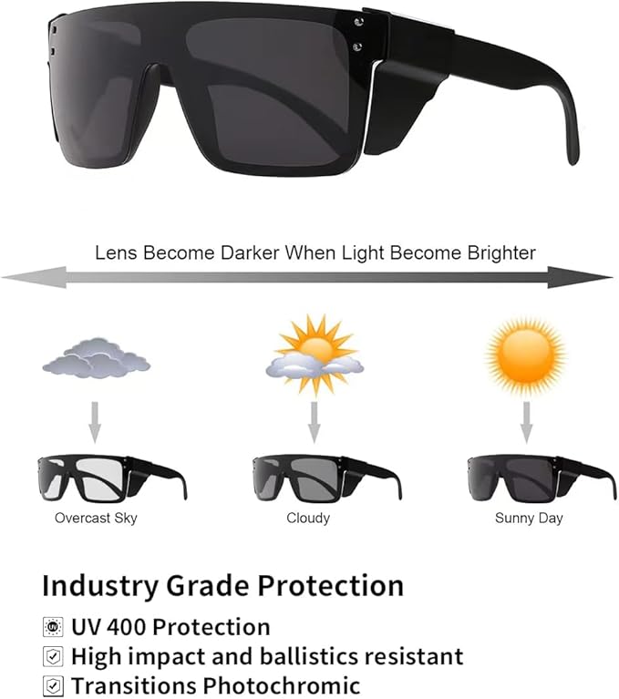 Polarized Sunglasses for Men Women Impact Resistance Z87.1safety UV400 Protection light weight for Workers