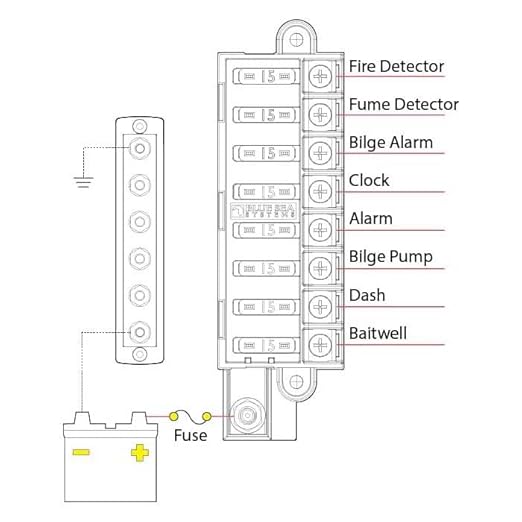Blue Sea Systems 5046 ST Blade Fuse Block Compact 8-Circuit with Cover, 100 Amps