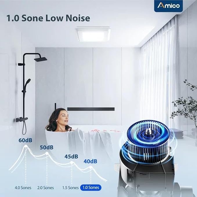 Amico Bathroom Exhaust Fan with Light, 110 CFM, 1.0 Sones, 5CCT, Easy Retrofit without Attic Access, Adjustable Bathroom Fan with light, Quiet Operation, ETL & FCC Certified
