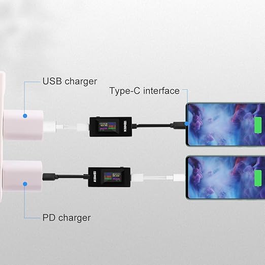 diymore USB C Tester Power Meter,Digital Multimeter, Type C Voltage and Current Tester Meter, Power Bank Capacity,Working Time Ammeter Voltmeter USB Cable Charger Detector LED Display