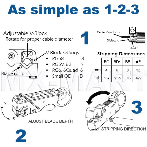 Cables Direct Online - Rotary Coax Coaxial Cable Stripper Cutter Tool For RG58 RG6 RG59 Quad, Dual Wire