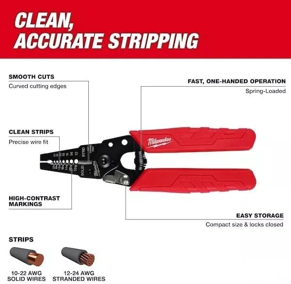 48-22-3044 Wire Stripper/Cutter,Metal Cap,0.28 Lb For Milwaukee Tool