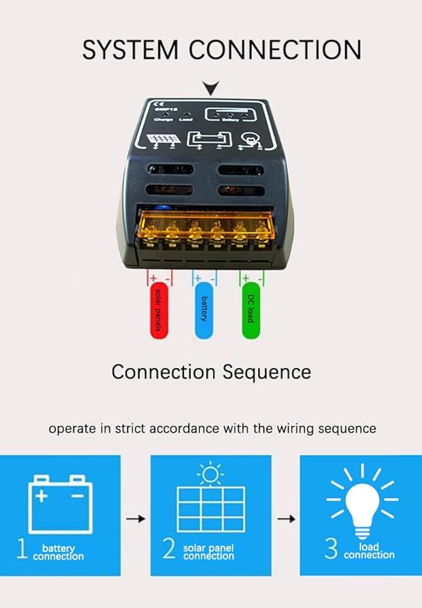 HearGrow Solar Controller 10Amp 12V/24V auto Solar Charge Controller Solar Panel Battery Solar Regulator Safe Protection led Display