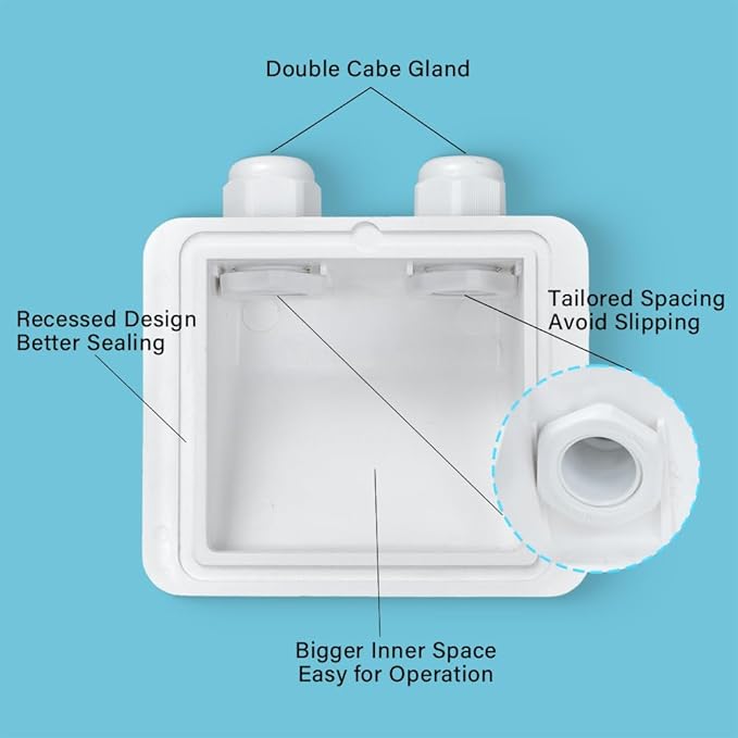 Weatherproof ABS Solar Double Cable Entry Gland,UV Resistance Dual Cable Entry Gland Box Housing for Solar Project on Rv,Camper,Van,Boat,Cabin,Caravan,White