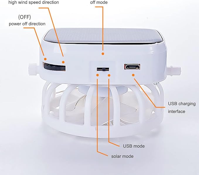 Mens Sun Hat with 2 Fan, Summer Cooling Wide Brim Bucket Hat, Beach Hat Garden Hat, Solar + USB Dual Power Supply