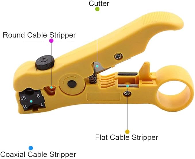 RG6 Compression Tool Coax Cable Crimper Kit RG6 RG11 RG59 F81 with 20PCS F Compression Connectors - BlueYellow