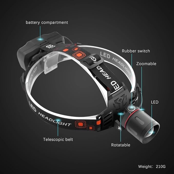 WINDFIRE Green Light Hunting Headlamp Rechargeable, 600 Lumens Bright LED Headlight 3 Modes Tactical Zoomable Headlamps Option for Fishing Night Vision Predator Hunting Coyote Hog