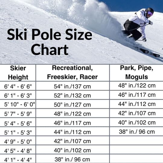 Zipline Lollipop 14.0 Graphite Carbon Composite Ski Poles – Lightweight, Durable, All-Mountain – Ergonomic Grip, Vibration Dampening, Ideal for Groomers and Freestyle. Choice of Skiers