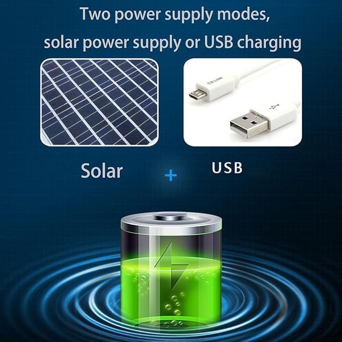 Solar Fan Hat, Wide Brim Solar Powered Fan Hat for Men Women, UPF 50+ Fishing & Beach Sun Hat with Solar Powered Fans