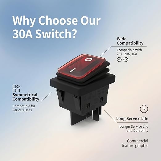 JD 2pcs 30A Power Switch 12V/24V/36V DC Boat Rocker Switch ON/Off Switch 4Pins 2Position Toggle Switch with UL Certificate Waterproof Switches